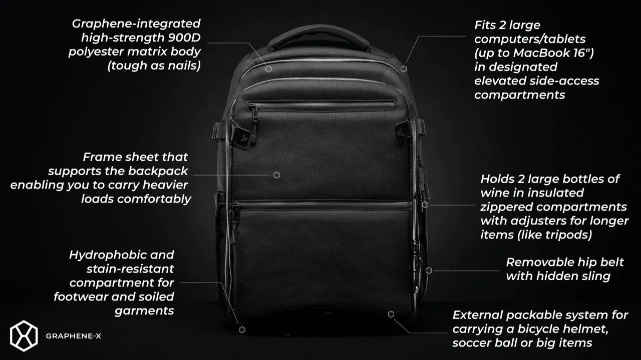 MOCHILA DE ALTA PERFORMANCE IMPORTADA E EXCLUSIVA