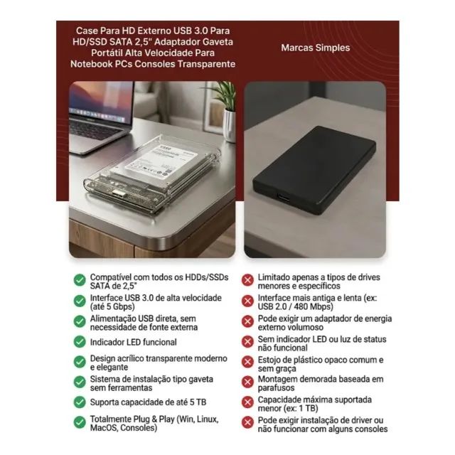 Kit 2 Cases USB 3.0 para HD Externo SATA 2.5" de Notebook - Foto 3