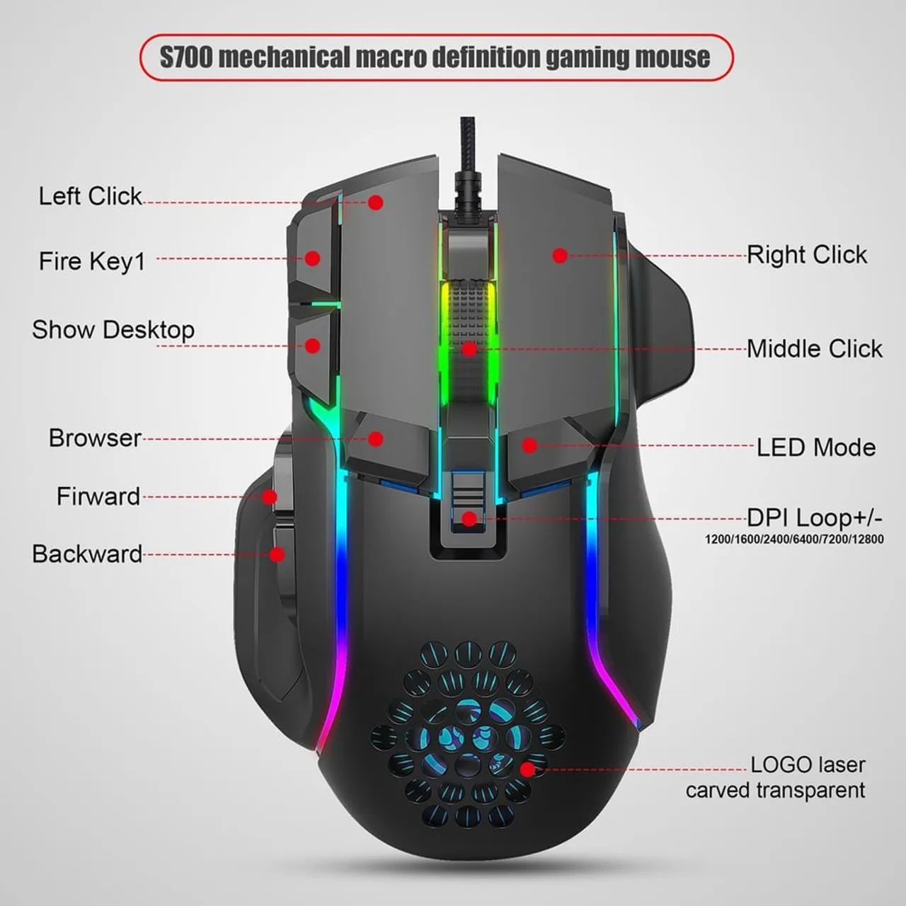 Mouse HXSJ S700 12800dpi  RGB - Foto 4