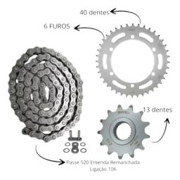 https://img.olx.com.br/thumbs256x256/18/181621316349541.jpg