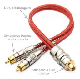 https://img.olx.com.br/thumbs256x256/18/187459122822700.jpg