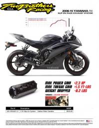 Título do anúncio: Ponteira Two Brothers R6 Yamaha Escapamento 2006/2014