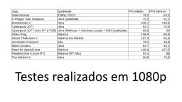 https://img.olx.com.br/thumbs256x256/47/473562251368597.jpg