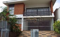 Título do anúncio: Sobrado residencial à venda, Vila Independência, Piracicaba.