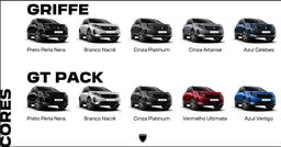 Título do anúncio: Peugeot SUV 3008 Griffe 2022 Modelo Novo 