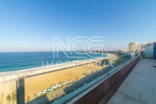 Vista de 180º Praia de Copacabana