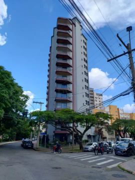 Apartamentos Padrão em Poços de Caldas