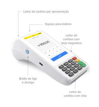 Point Pro 3 - Nova máquina de cartão MP
