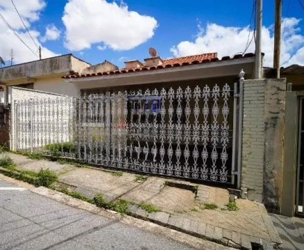 CASA PARA LOCAÇÃO NO JARDIM SANTA ROSALIA - SOROCABA/SP