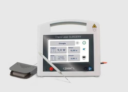 Thera Laser Surgery DMC