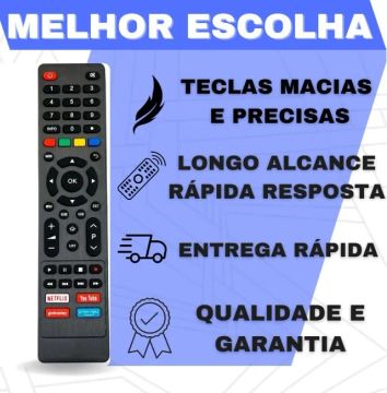 Controle Remoto Compatível com Philco Smart TV LCD LED com Netflix Youtube Globoplay Prime