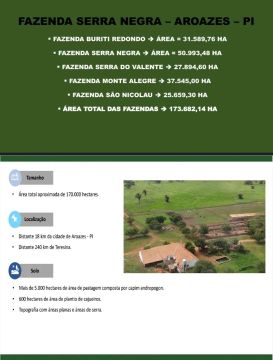 Vendo Mega Fazenda no Piauí!
