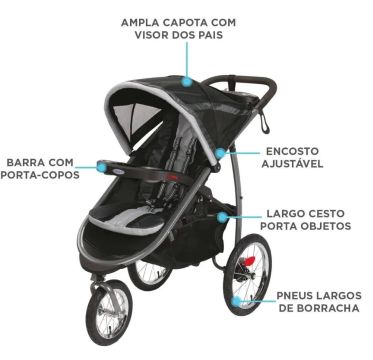 Carrinho e bebê conforto Graco