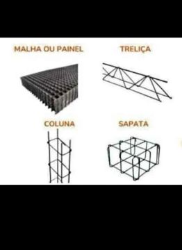 Direto da fábrica 