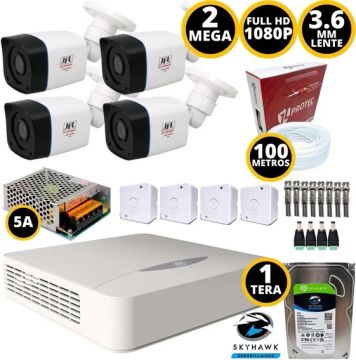 Câmeras de segurança eletrônica 