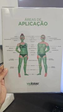Depilação a laser Via Laser