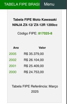 Moto 2001 ac/Troca por moto Menor para Trabalho 