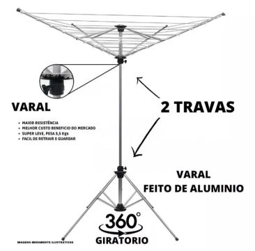 Varal giratório 