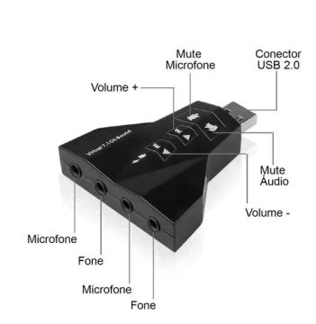 Adaptador de Áudio Virtual 7.1 para PC