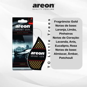 Aromatizante Automotivo Areon
