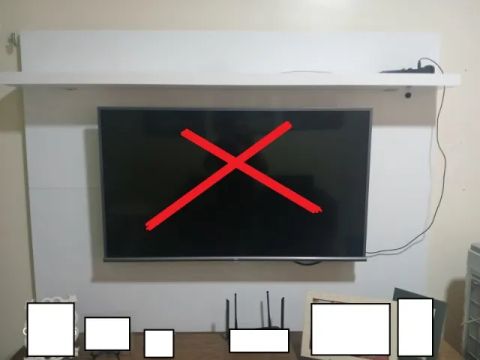 Painel de TV
