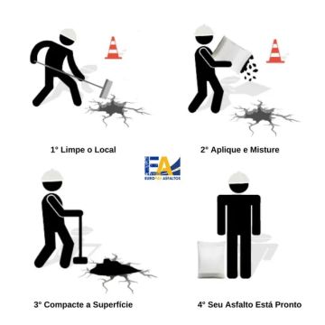 Asfalto ensacado.    Massa de asfalto.  # Cbuq 