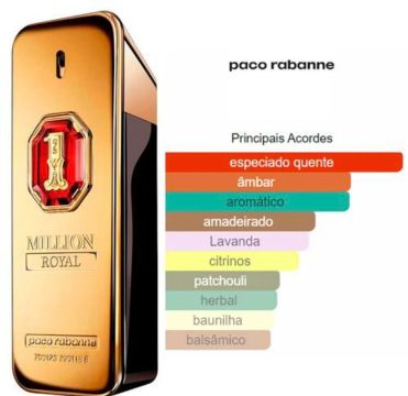 Perfume Paco Rabanne 1 Million Royal - 100ml