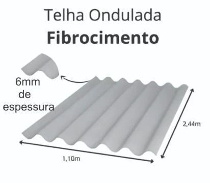 "telha de 244x110" no Brasil