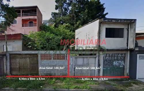 LOTE RESIDENCIAL MAUÁ JARDIM ZAIRA