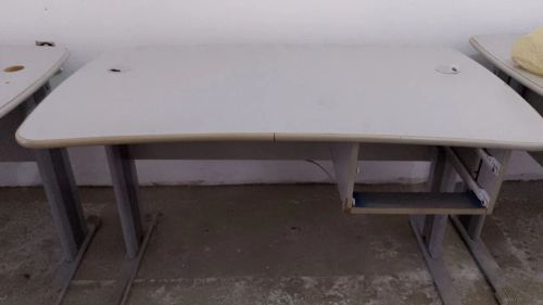 Birou  para comércio