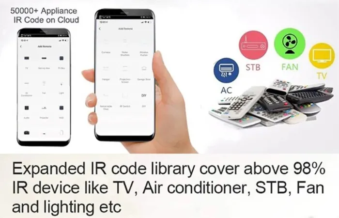 Controle Remoto Universal Ir Rf Wifi para Casa Inteligente, Gerencia COD-AM519 