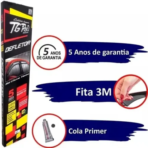 Calha de chuva - Tg Poli