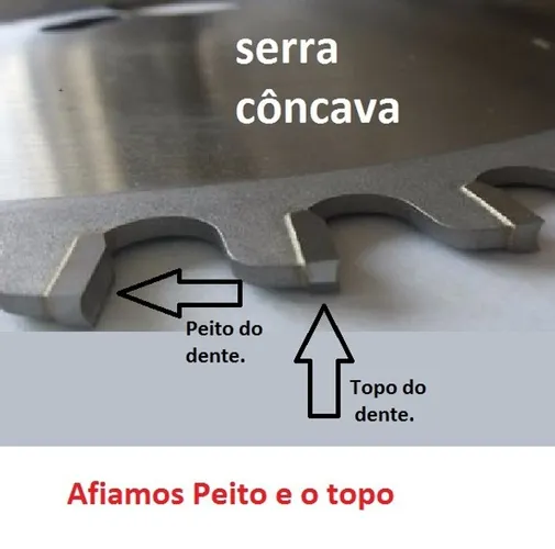 Afiação de Discos de Serra para Marceneiros e Serralheiros