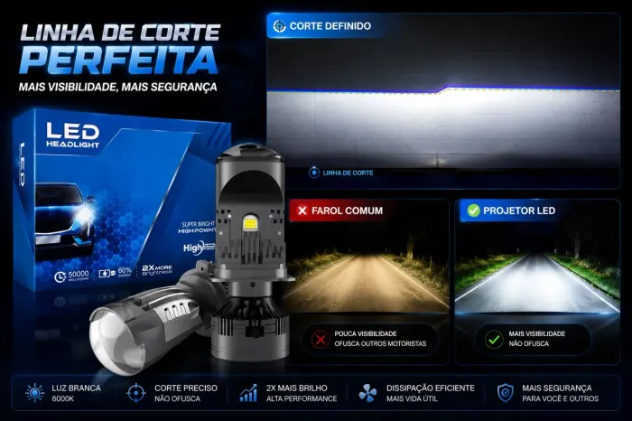 Led H4 Projetor Canhão Luz Branca 6000k