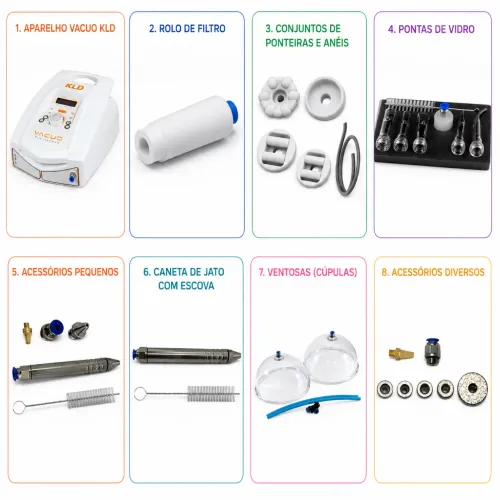 KIT KLD PARA VACOTERAPIA E PEELING DE