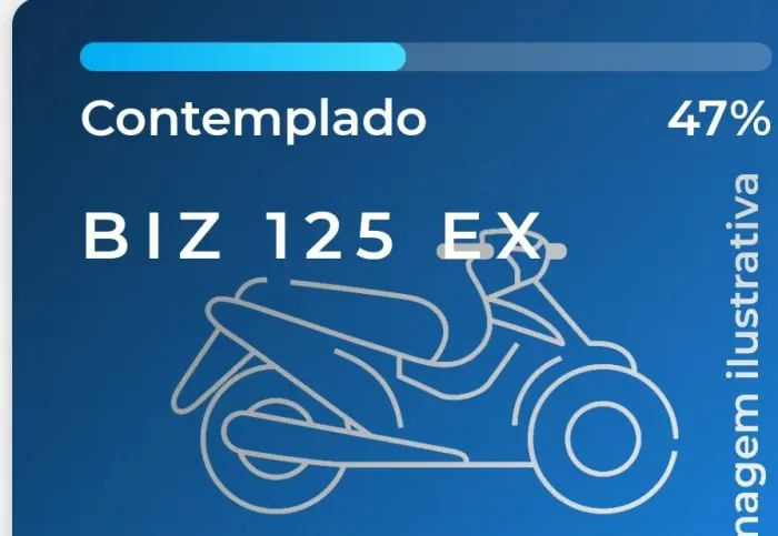 Biz zero km