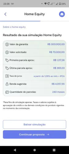 Mais um cliente optando pelo dinheiro mais barato do mercado 
