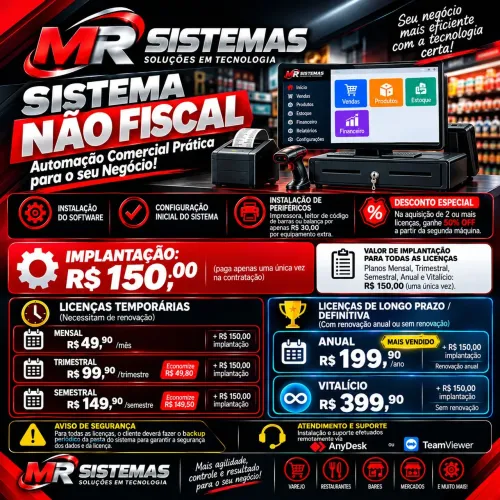 Sistema de PDV no Ceará | Mais Controle, Mais Lucro anual 
