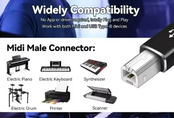 Adaptador De Carregamento De Dados Usb-b/tipo-c Midi Arduino Automação COD-CP905
