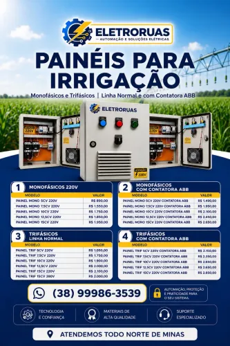 Painel para irrigação