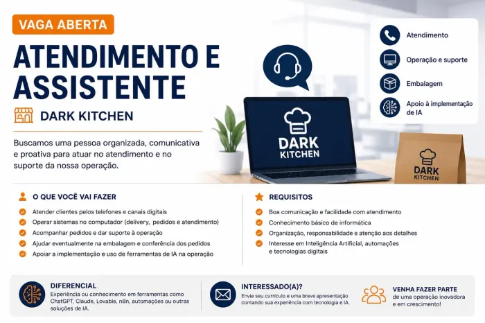 Vaga: Atendente e assistente para restaurante delivery