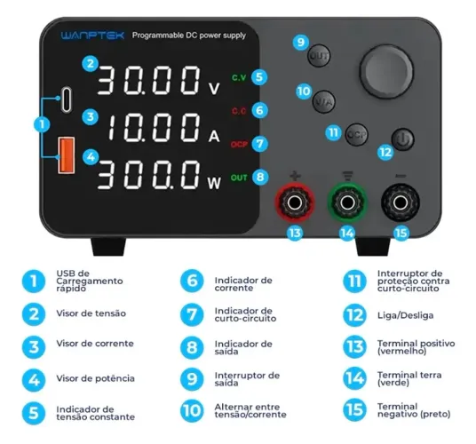 Fonte De Bancada Wanptek Tps3010 30v 10a 300w