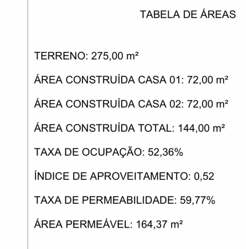 Lote Bertaville 275m2