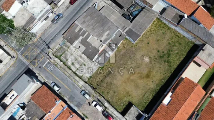 Terreno Plano para Locação - Parque Itamarati - Jacareí
