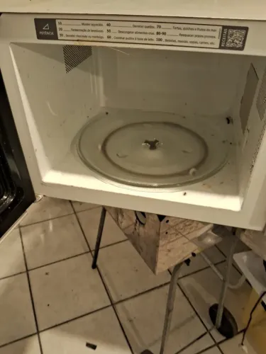 Microondas