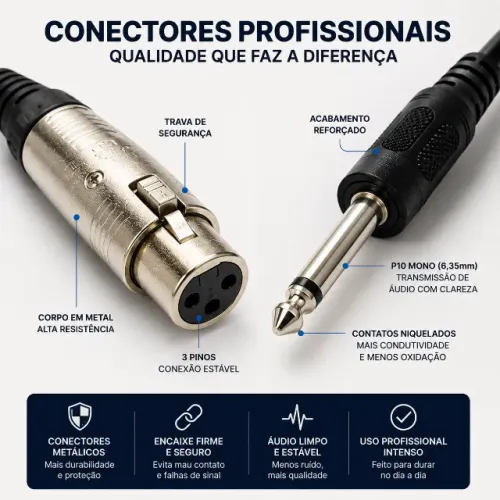 Cabo Microfone com 3 Metros P10 para Xlr 
