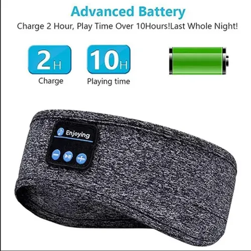 fone com máscara de dormir Bluetooth 