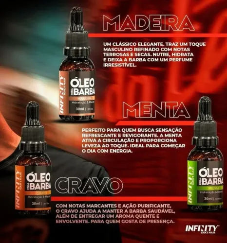 Produtos de Barbearia?