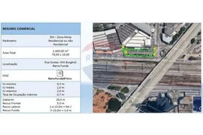 ÓTIMA OPORTUNIDADE para investidores e construtoras, terreno de 1.465 m², em localização p