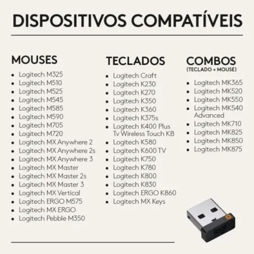 Receptor Logitech Unifying USB Original - Novo Lacrado (Nunca usado) ( teclados , mouse )
